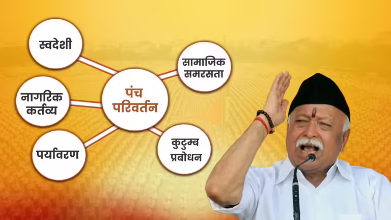 युवाओं के लिए ‘संघ’ बदलेगा समय… होगा पंच परिवर्तन भी