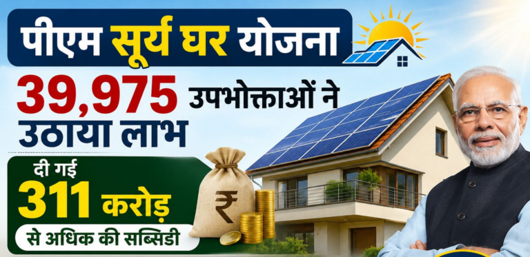पीएम सूर्य घर योजना में 39 हजार 975 उपभोक्ता ओं के खातों में पहुंची 311 करोड़ से अधिक की सब्सिडी
