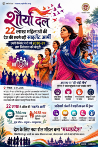 “शौर्या दल” 22 लाख महिलाओं की देश की सबसे बड़ी साइलेंट आर्मी