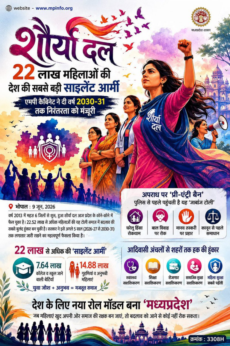 “शौर्या दल” 22 लाख महिलाओं की देश की सबसे बड़ी साइलेंट आर्मी