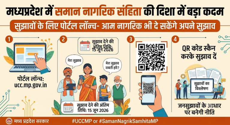 मध्यप्रदेश में समान नागरिक संहिता की दिशा में बड़ा कदम