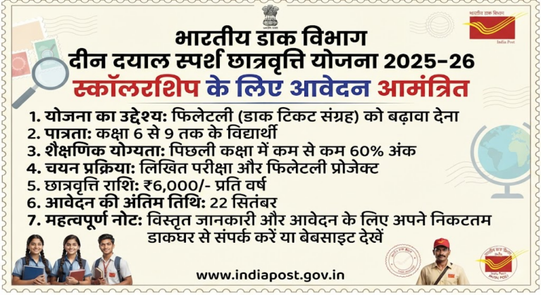 दीन दयाल स्पर्श छात्रवृत्ति योजना के लिए 22 सितंबर तक आवेदन आमंत्रित