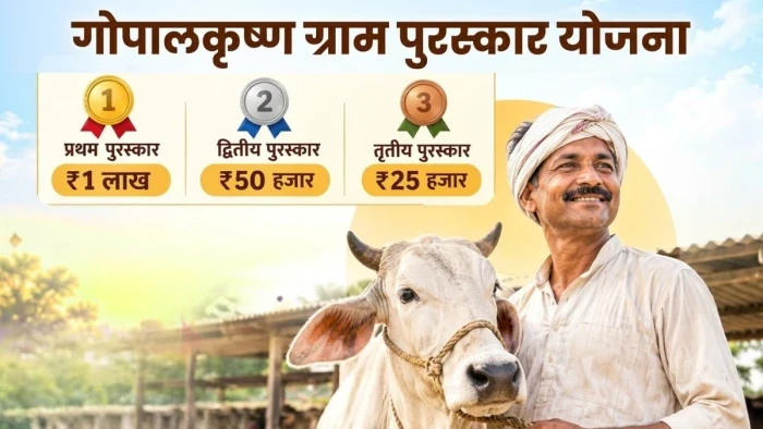 वृंदावन ग्राम योजना के अंतर्गत गोपाल कृष्ण ग्राम पुरस्कार योजना होगी आयोजित