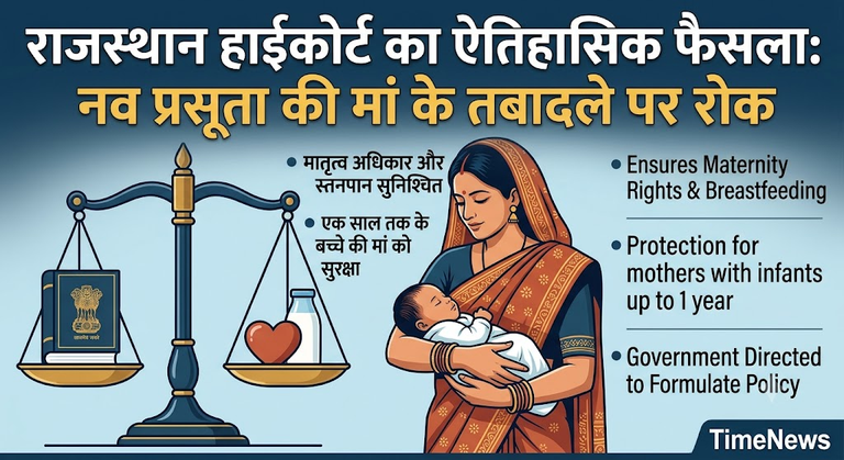 राजस्थान हाईकोर्ट ने नवजात की मां के तबादले पर लगाई रोक, सरकार से नीति बनाने को कहा